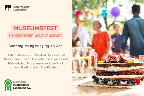 Museumsfest 2025